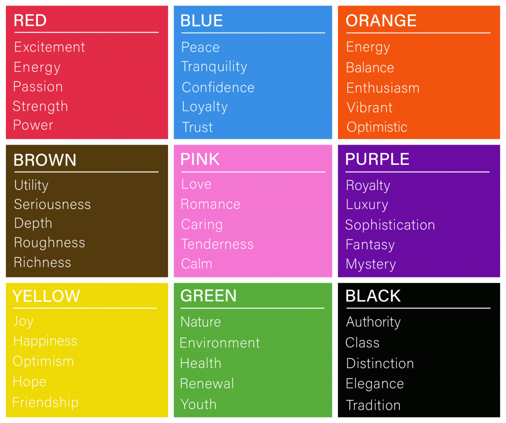Trusting Colours Building Your Visual Brand | Honest Creative